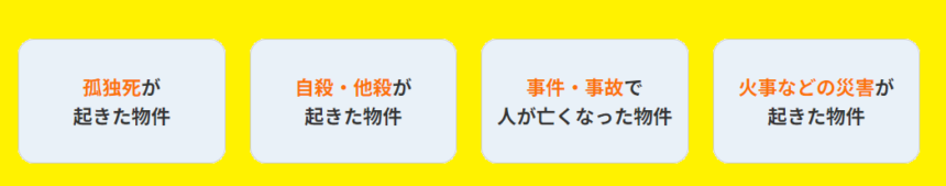 ワケガイ,訳あり物件, 買取,