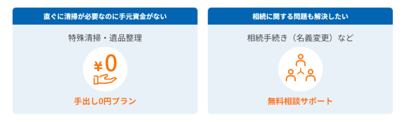 ワケガイ,訳あり物件, 買取,