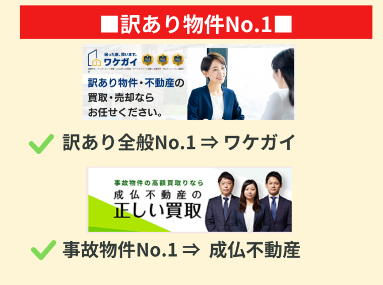 事故物件買取、不動産会社,ワケガイ,成仏不動産