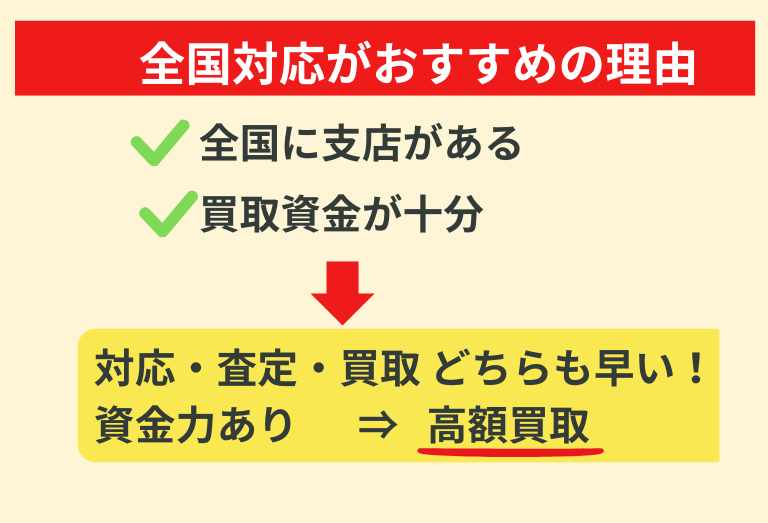 事故物件,全国対応,メリット