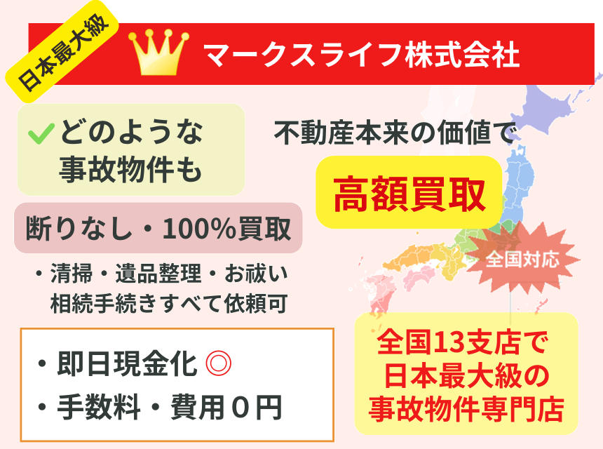 マークスライフ株式会社,事故物件,買取