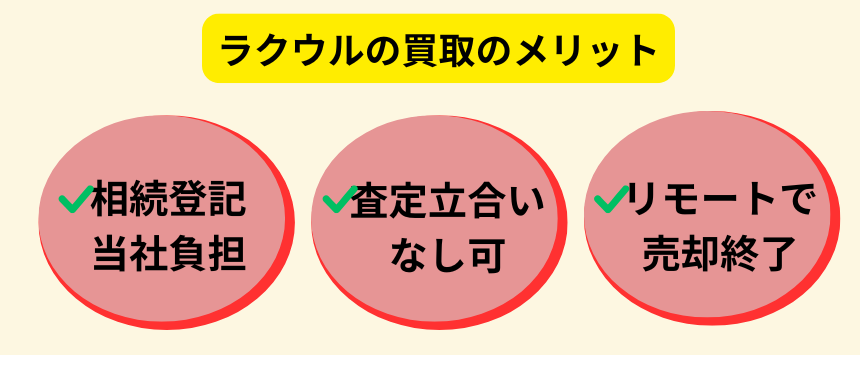ラクウル,事故物件,買取,メリット