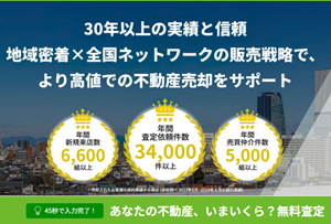 ナカジツ,不動産SHOP,売却,買取,差不動産会社