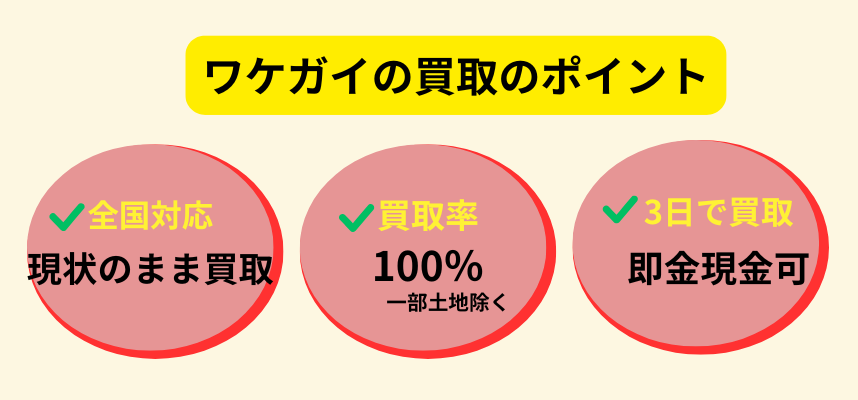 ワケガイ,訳あり物件,事故物件,買取,メリット